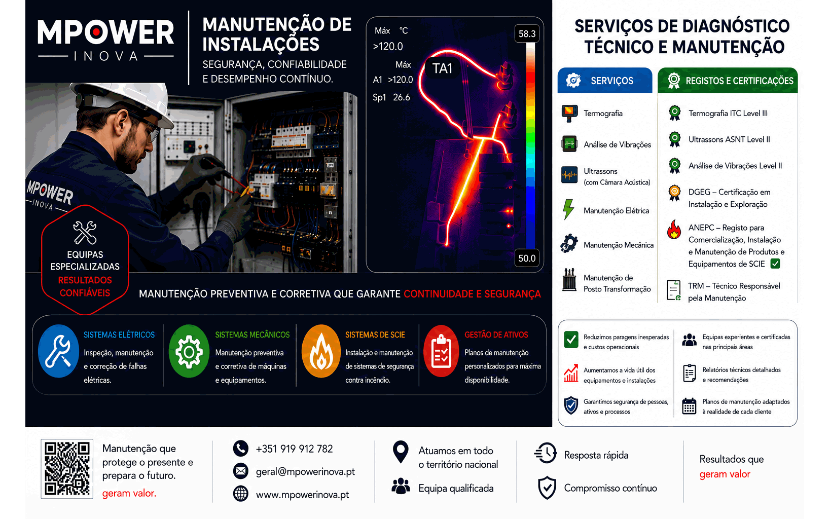 Animação MPOWER INOVA
